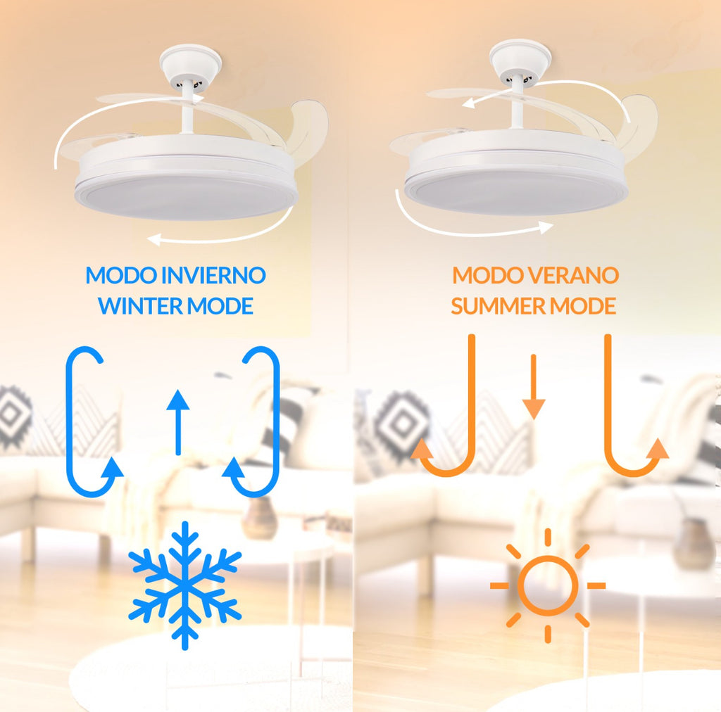 Ventilador de Techo LED Moderno con Aspas Retráctiles – 6 Velocidades y Control Remoto