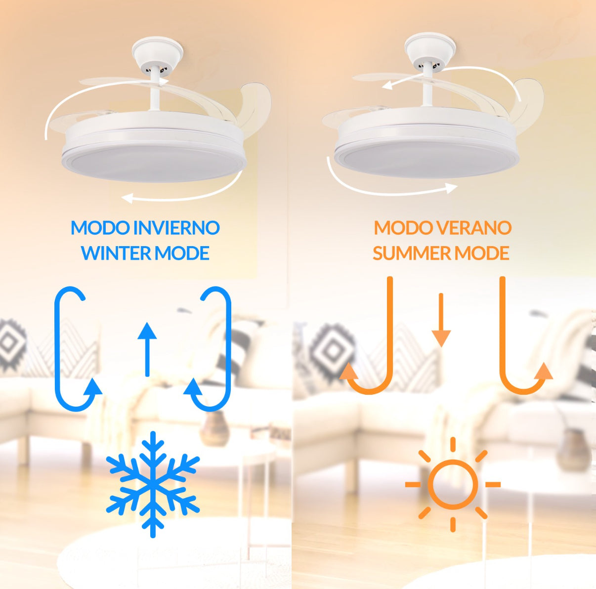 Ventilador de Techo LED Moderno con Aspas Retráctiles – 6 Velocidades y Control Remoto